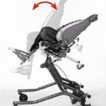 Кресло-коляска инвалидная для детей с ДЦП Thomashilfen EAsyS Modular S на комнатной раме Q