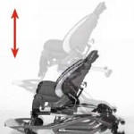 Кресло-коляска инвалидная для детей с ДЦП Thomashilfen EAsyS Modular S на комнатной раме Q